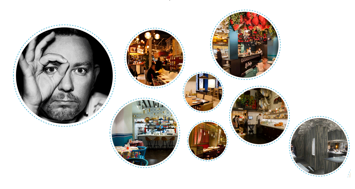 Curso de cocina Sirius 2018: Experiencia gastronómica en elBarri Adrià y mucho más