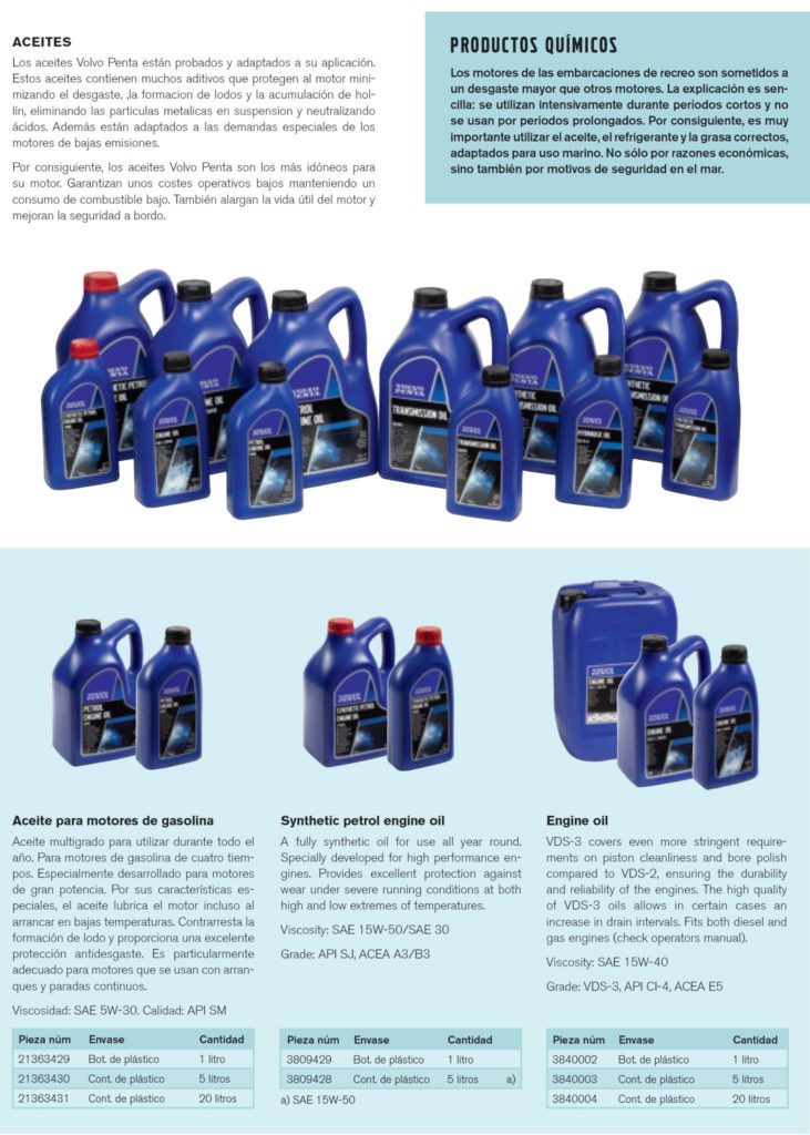 Varador 2000, distribuidor oficial de accesorios originales Volvo Penta: garantía de calidad y seguridad